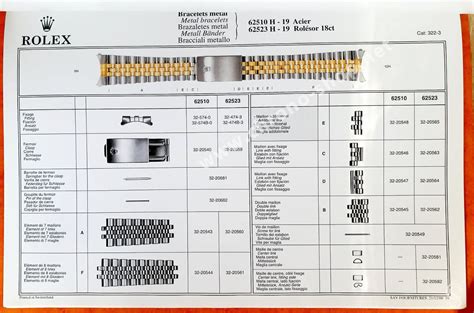 rolex spare parts catalog